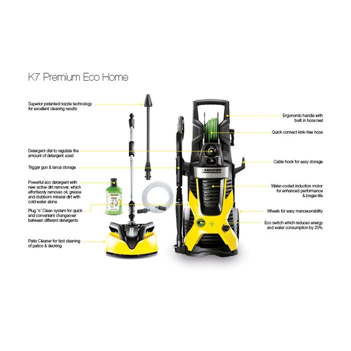 K7 Premium Ecologic Home Pressure Washer
